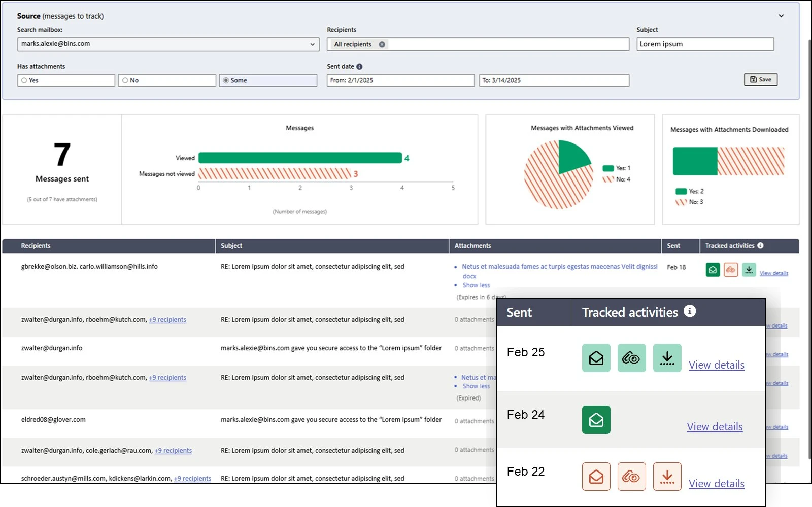Email tracking dashboard with message analytics, attachment monitoring, and activity timeline for enterprise compliance.
