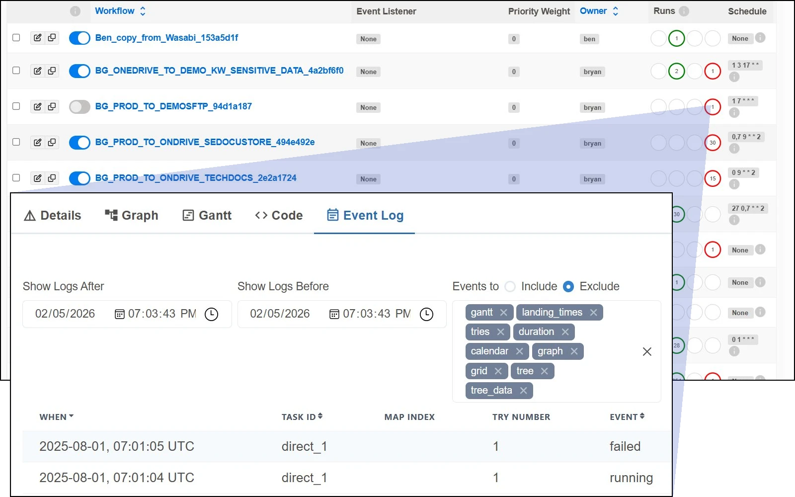 Workflow automation dashboard with event logs, task execution status, and filtering controls